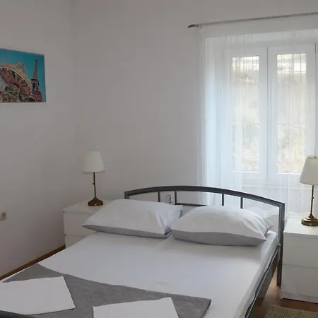 Cetina * Split